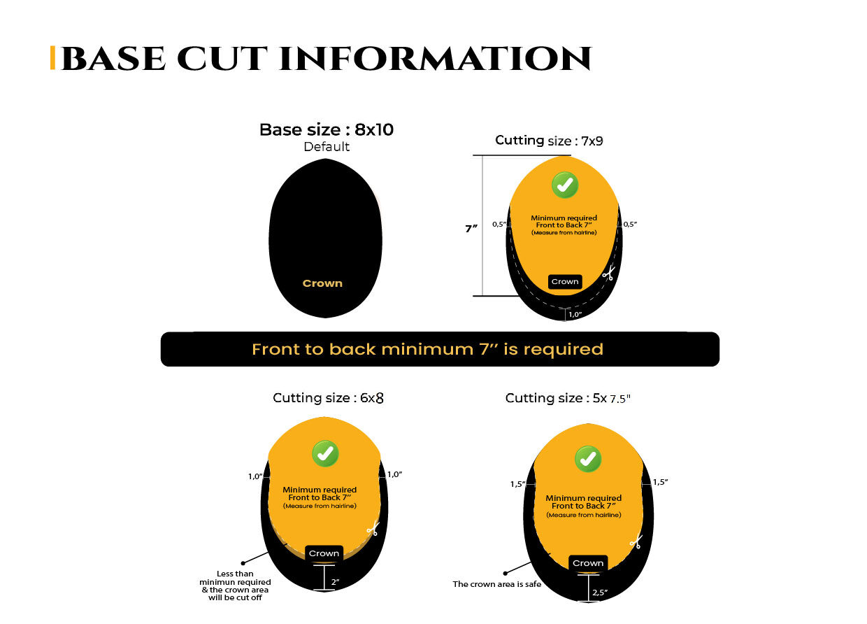 Diagram showing how to cut a hair system base to size